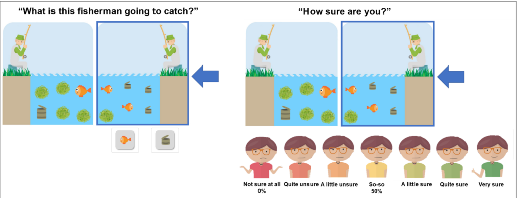 Research – Affective Brain Lab